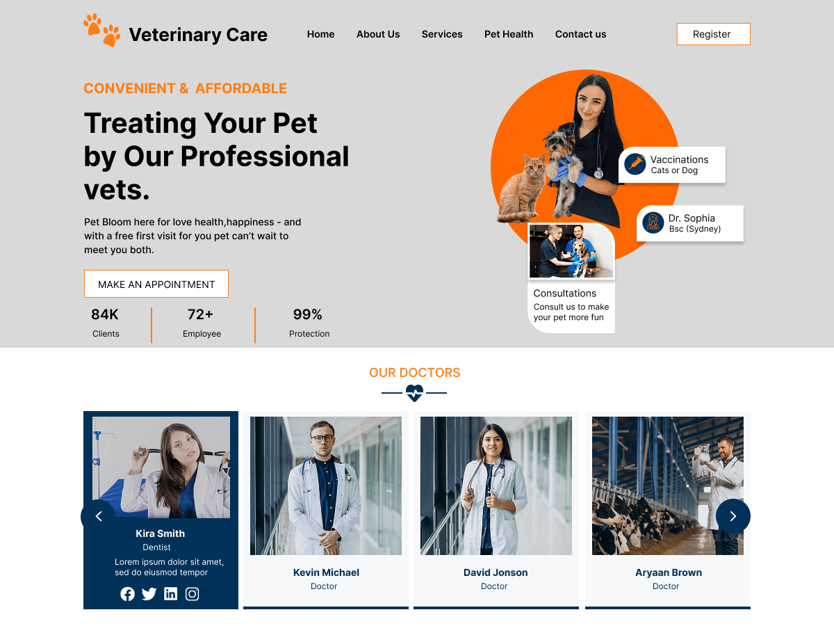 Animal Clinic - Tema WordPress Animal Clinic