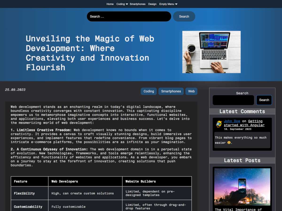 Blog Layouts