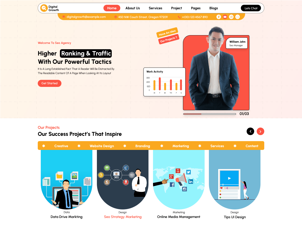 Digital Growth Strategist