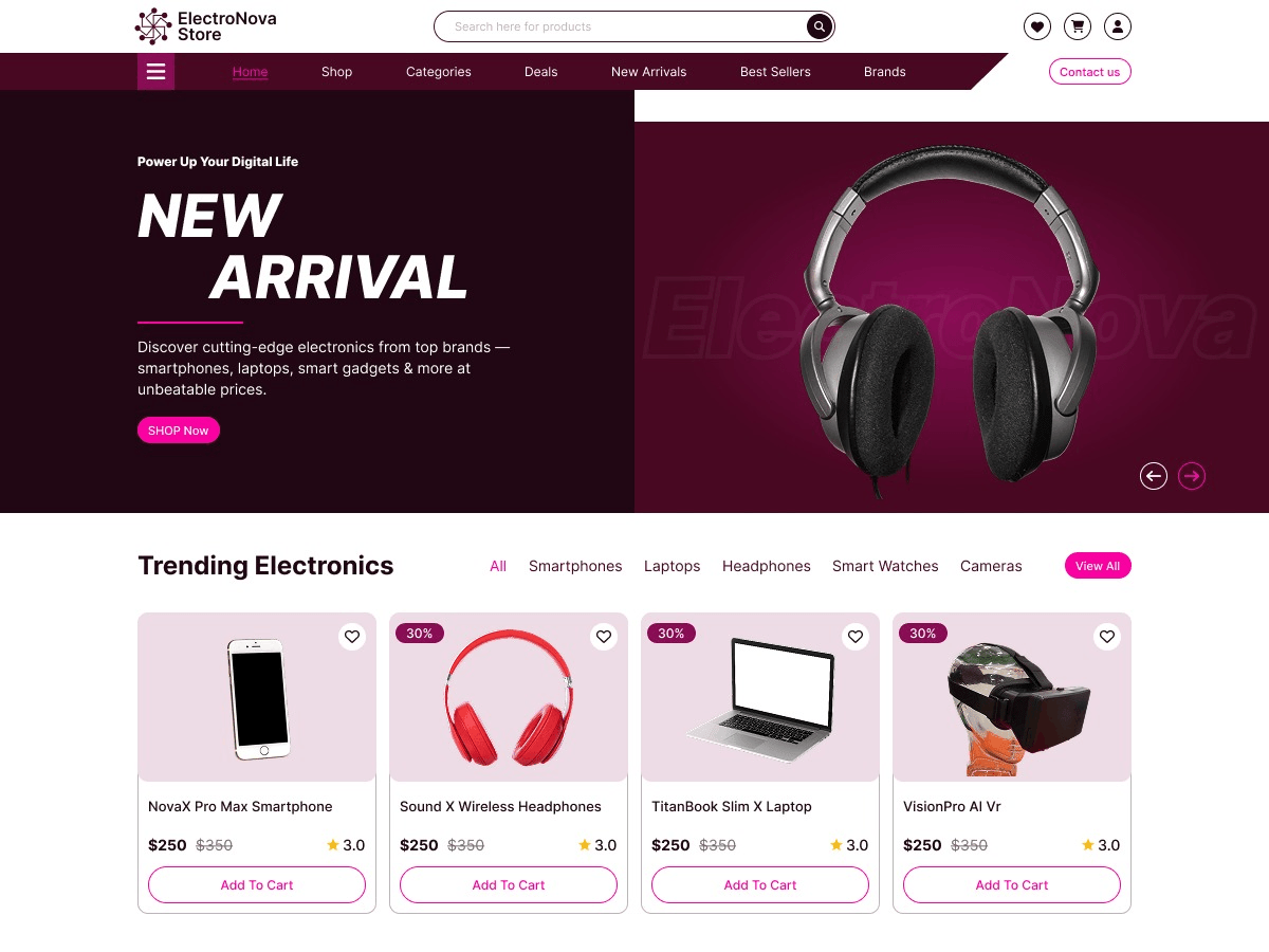 Electronics Equipment