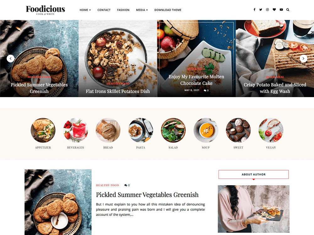 Foodicious