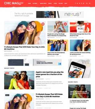 Chicmag Fashion