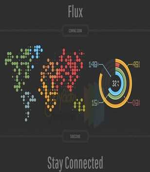 Flux Coming Soon