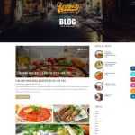 Responsive Recipes