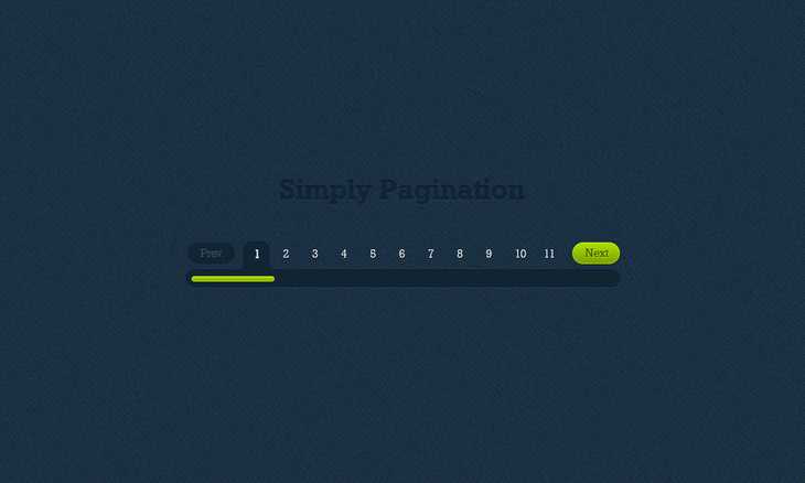 Simply Pagination