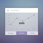 Stats Widget PSD - Free PSD Download Stats Widget PSD