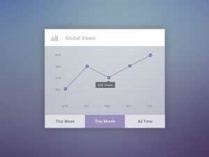 Stats Widget PSD
