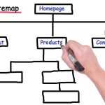 Submit Sitemap to Google Webmaster Tools in Blogger
