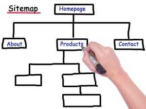 Submit Sitemap to Google Webmaster Tools in Blogger