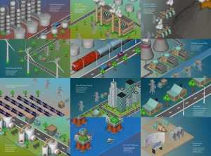 Energy and Industry Scenes Elements PSD file for FREE