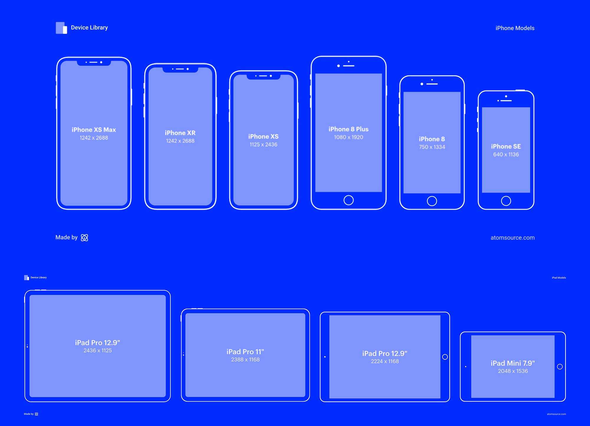 10 Vector iPhone and iPad mockups (PSD, Sketch, Affinity)