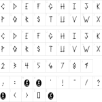 Mapa de caracteres da fonte 2 Prong Font