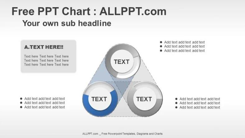 3 Circle Relationship PPT Diagrams