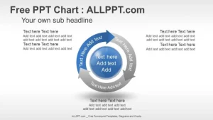 3-Stage Cycle Diagrams PowerPoint