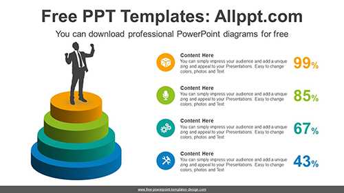 3D Clustered Circle PowerPoint Diagram