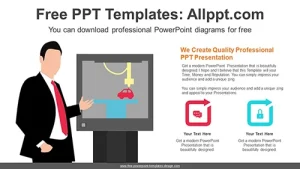 3D Printers Copy PowerPoint Diagram