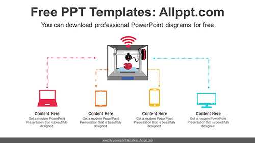 3D Printers Diagram Template