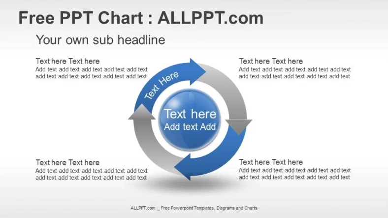 4 Stage Cycle Diagrams PowerPoint