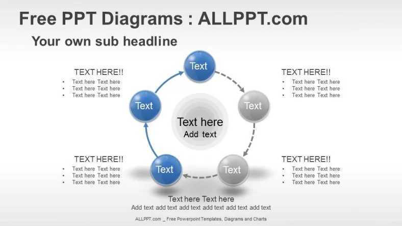 5 Relationship Cycle PPT Diagrams