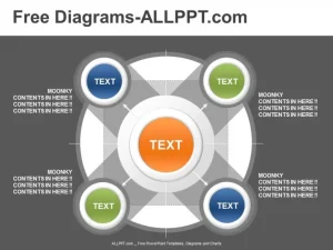 5 Relationship PowerPoint Diagram