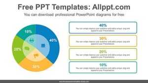 5-split pie chart PowerPoint Diagram