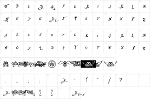 Mapa de caracteres da fonte Aero Font One Font