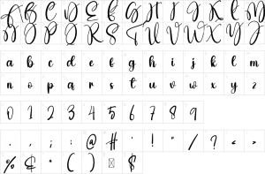 Mapa de caracteres da fonte Agree Font