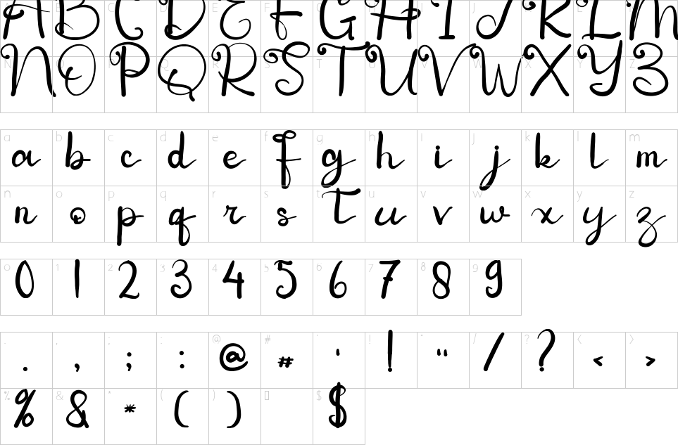 Mapa de caracteres da fonte Agyti Jinny Font