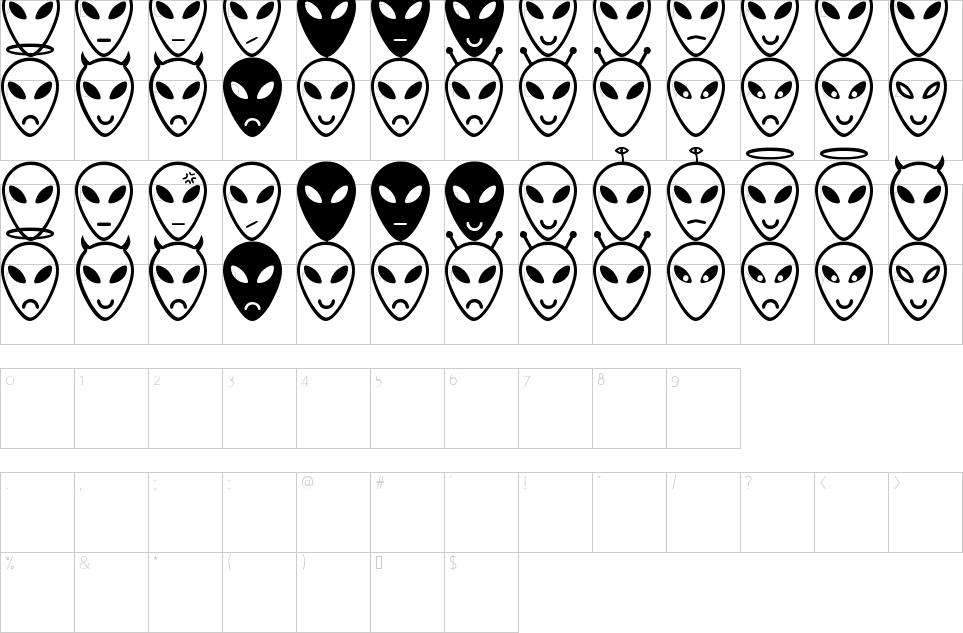 Mapa de caracteres da fonte Alien Faces Font