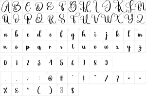 Mapa de caracteres da fonte Alive Font
