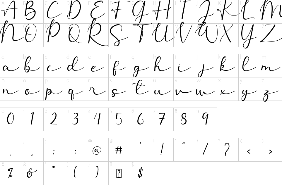 Mapa de caracteres da fonte Allesia Font