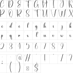 Mapa de caracteres da fonte Alphabet Font
