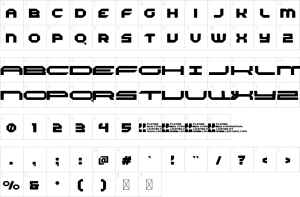 Mapa de caracteres da fonte Alphatron Font