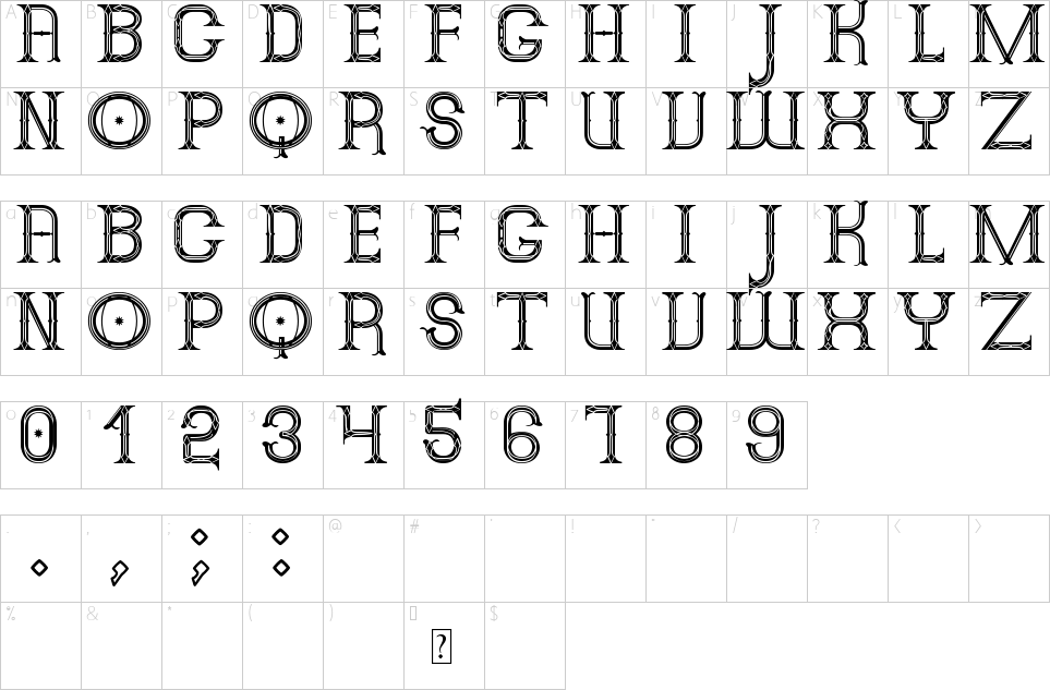 Mapa de caracteres da fonte Alphin Meritous Font