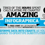 Amazing Infographic@ Font