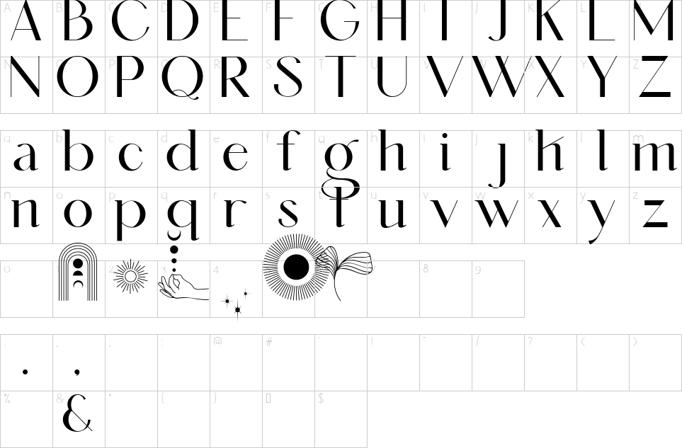 Mapa de caracteres da fonte Amelaryas Font
