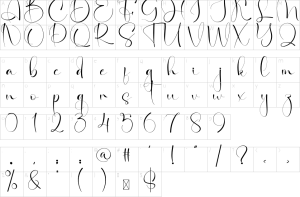 Mapa de caracteres da fonte Amsterdam Font