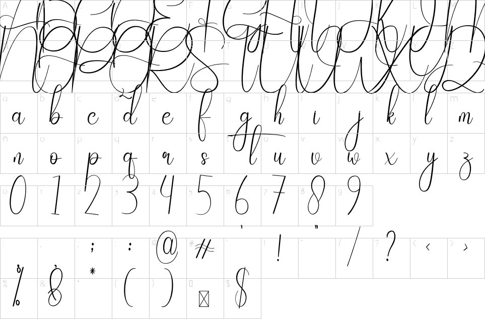 Mapa de caracteres da fonte Anastasia Font