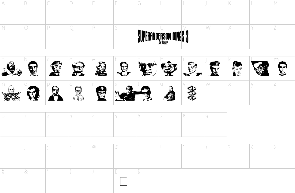 Mapa de caracteres da fonte Anderson Dings 3 Font