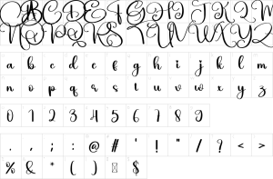 Mapa de caracteres da fonte Anime Font