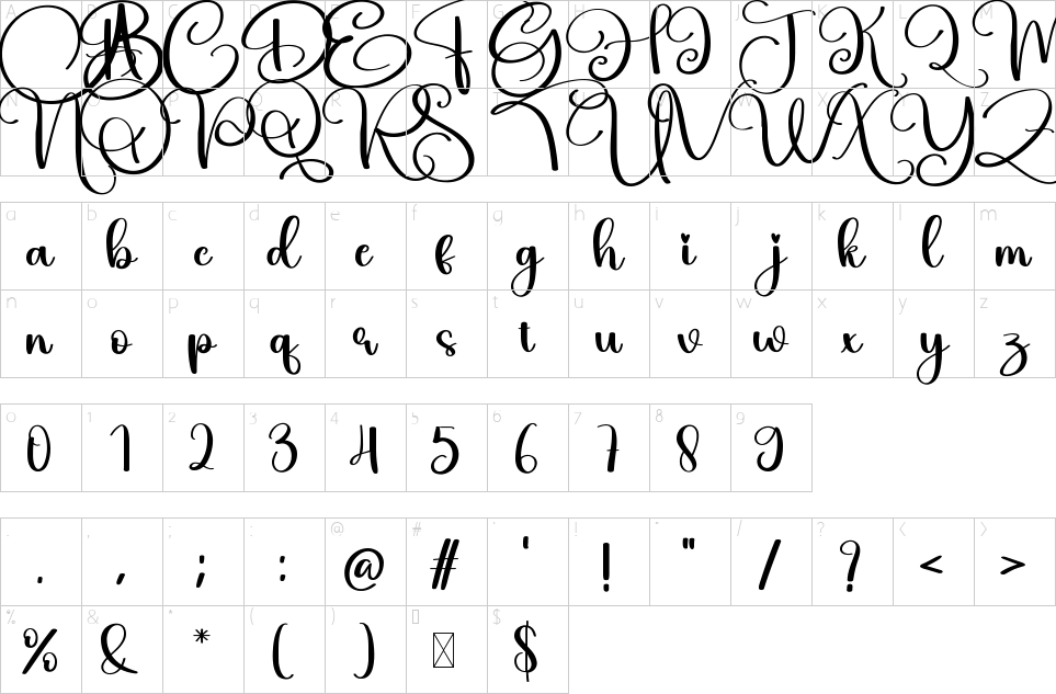 Mapa de caracteres da fonte Anime Font