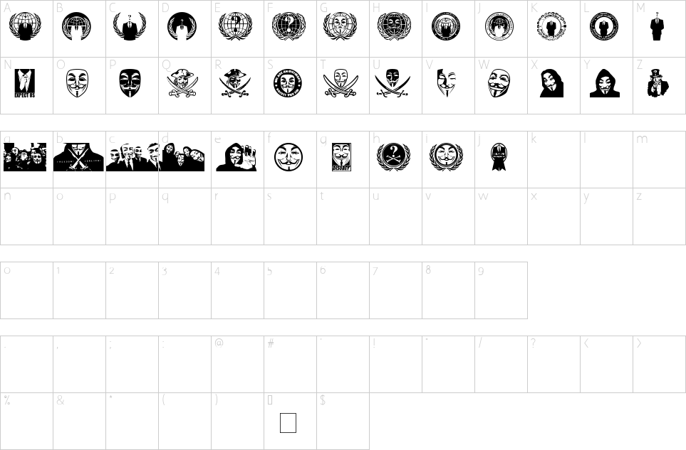 Mapa de caracteres da fonte Anonbats Font