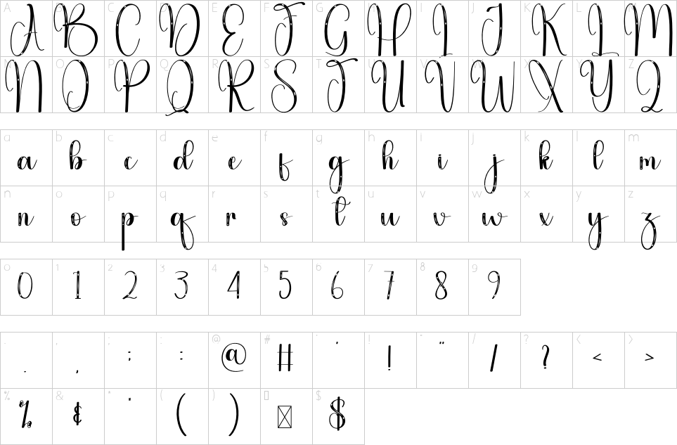 Mapa de caracteres da fonte Anthem Font