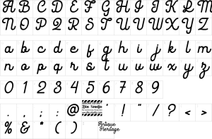Mapa de caracteres da fonte Antique Heritage Font