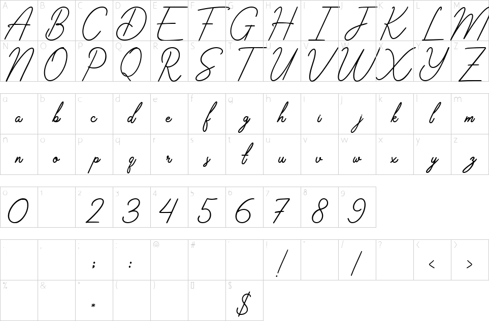 Mapa de caracteres da fonte Antoinette Miller Font