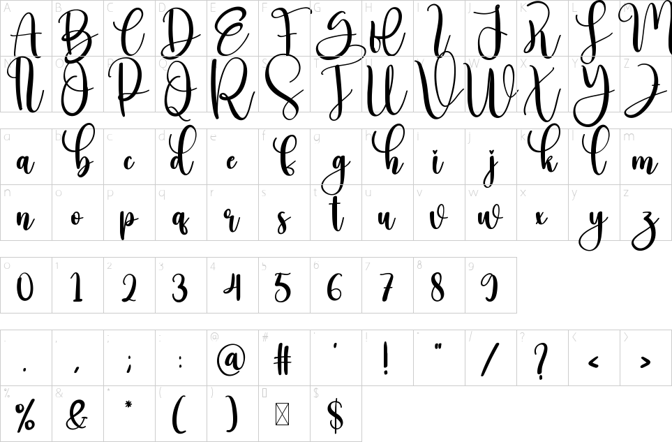Mapa de caracteres da fonte Anyone Font
