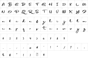 Mapa de caracteres da fonte Aprillee Font