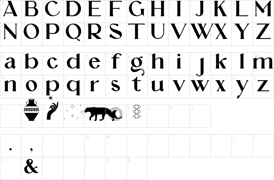 Mapa de caracteres da fonte Aqrada Font