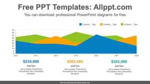 Area chart PowerPoint Diagram Template