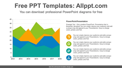 Area graph chart PowerPoint Diagram Template